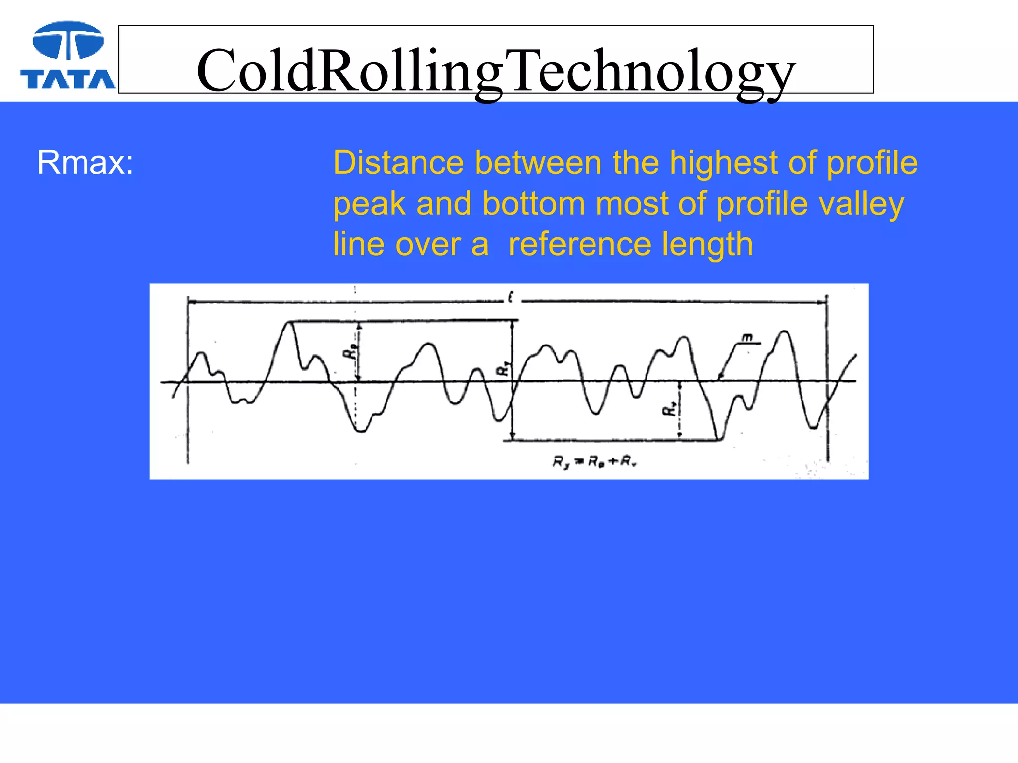 ColdRollingTechnology
Rmax: Distance between the highest of profile
peak and bottom most of profile valley
line over a reference length
 