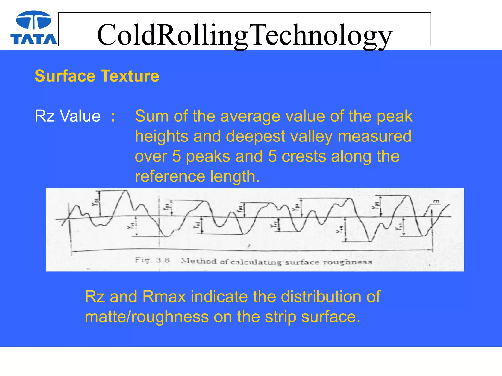 ColdRollingTechnology
Surface Texture
Rz Value : Sum of the average value of the peak
heights and deepest valley measured
over 5 peaks and 5 crests along the
reference length.
Rz and Rmax indicate the distribution of
matte/roughness on the strip surface.
 