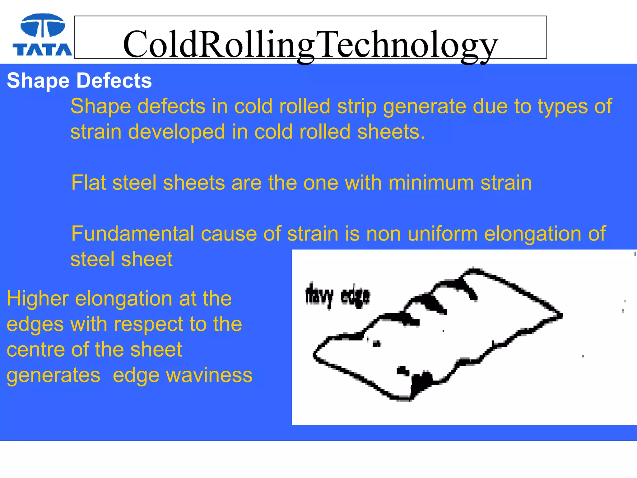 ColdRollingTechnology
Shape Defects
Shape defects in cold rolled strip generate due to types of
strain developed in cold rolled sheets.
Flat steel sheets are the one with minimum strain
Fundamental cause of strain is non uniform elongation of
steel sheet
Higher elongation at the
edges with respect to the
centre of the sheet
generates edge waviness
 