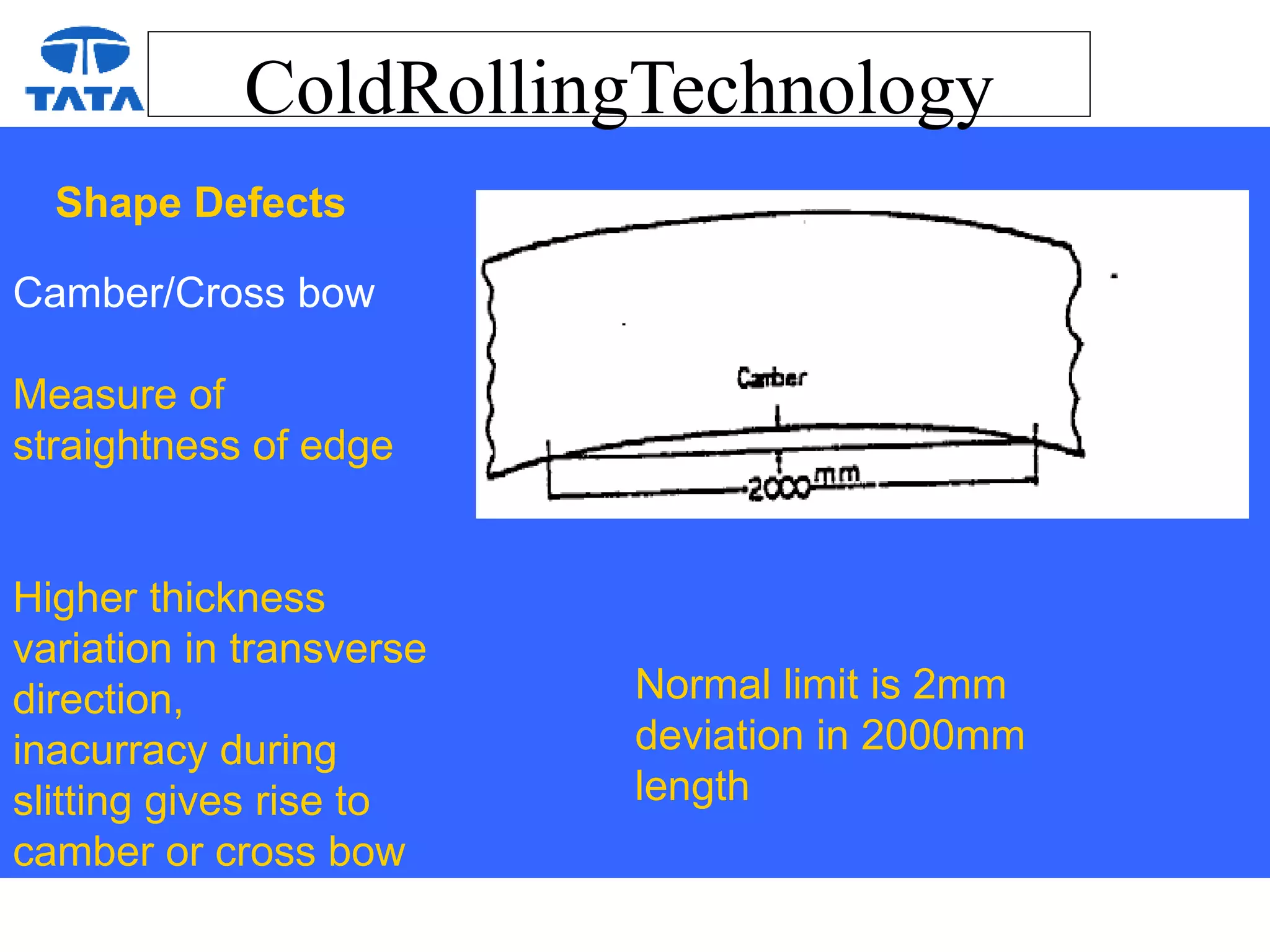 ColdRollingTechnology
Shape Defects
Camber/Cross bow
Measure of
straightness of edge
Higher thickness
variation in transverse
direction,
inacurracy during
slitting gives rise to
camber or cross bow
Normal limit is 2mm
deviation in 2000mm
length
 