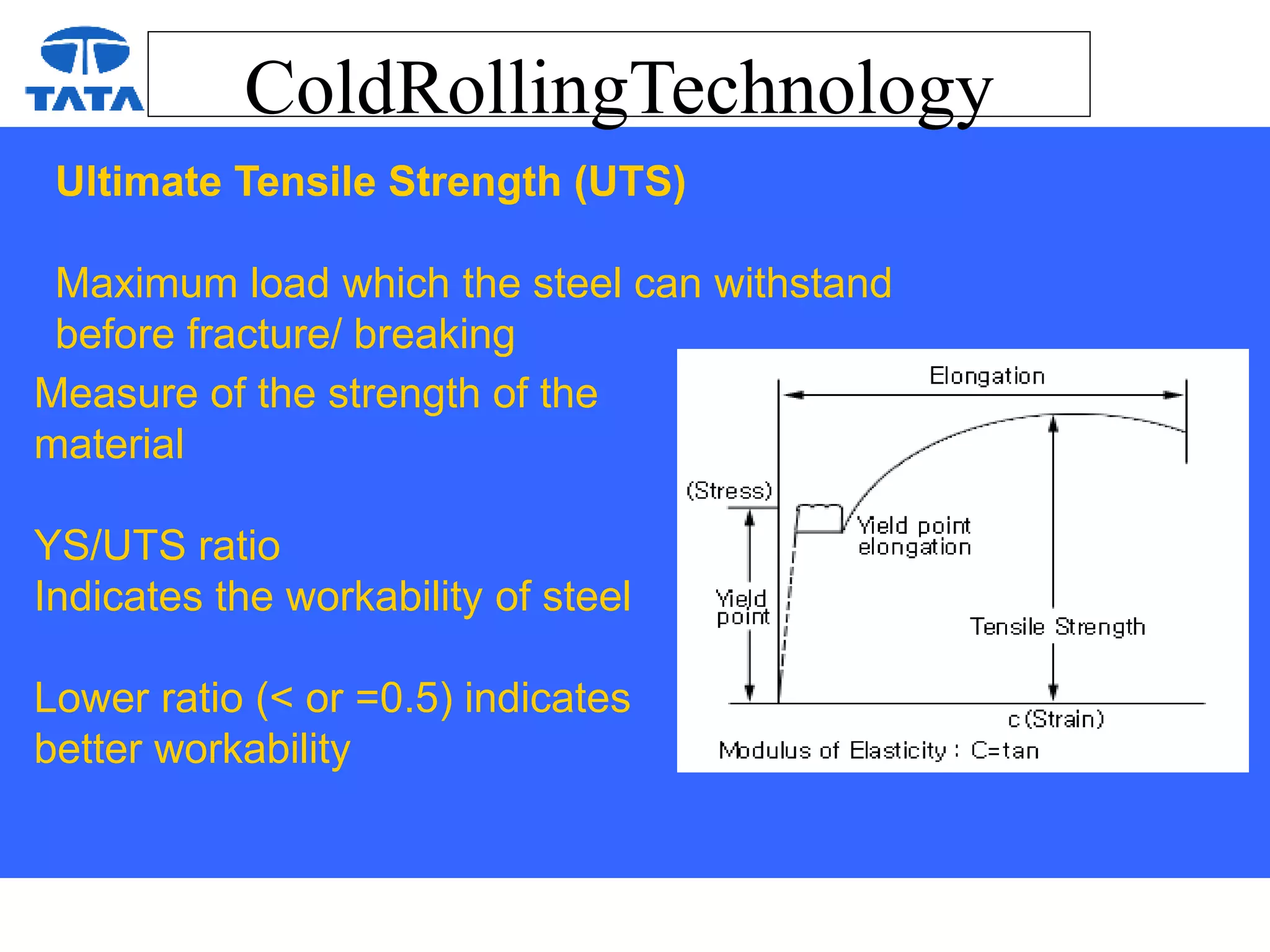 ColdRollingTechnology
Ultimate Tensile Strength (UTS)
Maximum load which the steel can withstand
before fracture/ breaking
Measure of the strength of the
material
YS/UTS ratio
Indicates the workability of steel
Lower ratio (< or =0.5) indicates
better workability
 