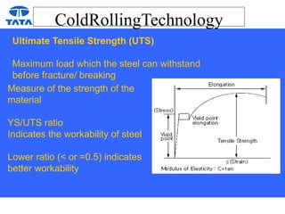 ColdRollingTechnology
Ultimate Tensile Strength (UTS)
Maximum load which the steel can withstand
before fracture/ breaking
Measure of the strength of the
material
YS/UTS ratio
Indicates the workability of steel
Lower ratio (< or =0.5) indicates
better workability
 
