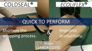 QUICK TO PERFORM
COLDSEAL®
Shortens the
wrapping process.
ECOLIFLEX®
Improves
productivity.
&
Reduce
LABOR COSTS.
 