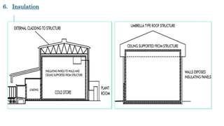 6. Insulation
 