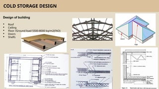 Window Spec For Cold Storage cold storage designing -introduction .pptx