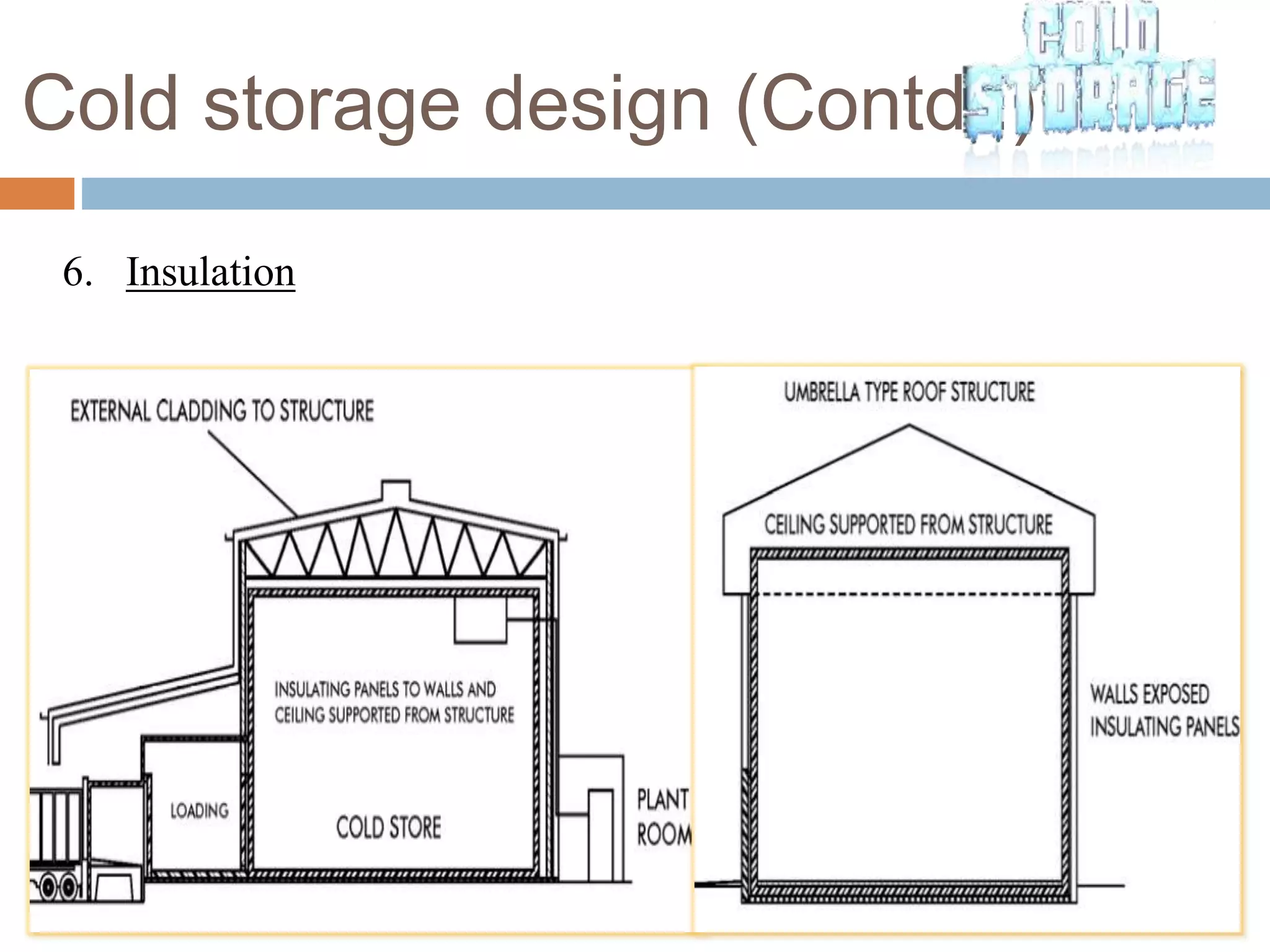 Cold storage design (Contd..)
6. Insulation
 