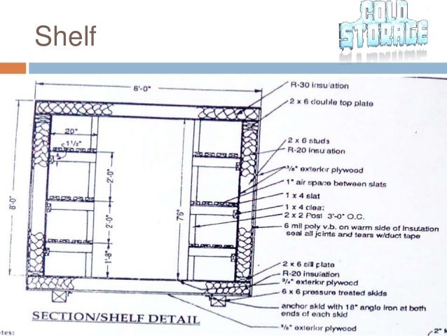 How To Convert A Normal Room Into A Low Cost Cold Storage Futuristic Cold Room Youtube