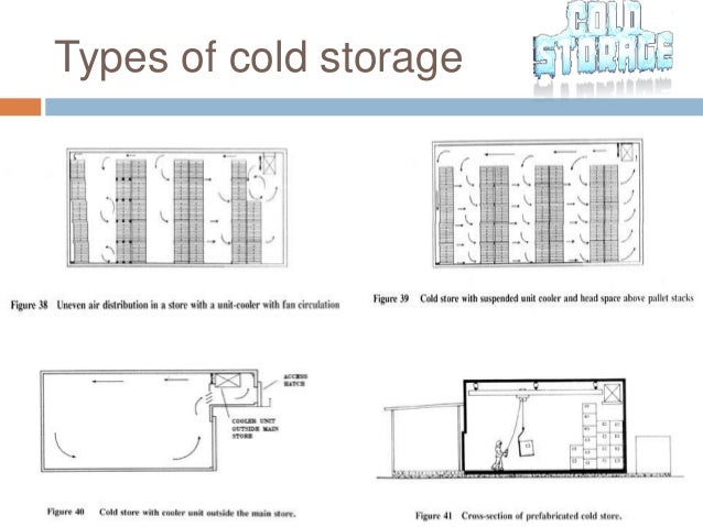 Cold storage ppt pragati