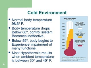 4
 Normal body temperature
98.6º F.
 Body temperature drops
Below 86º, control system
Becomes ineffective.
 Below 59º, body begins to
Experience impairment of
many functions.
 Most Hypothermia results
when ambient temperature
is between 30º and 40º F.
Cold Environment
 