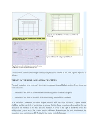 The evolution of the cold storage construction practice is shown in the four figures depicted as
follows:

TRENDS IN THERMAL INSULATION PRACTICES

Thermal insulation is an extremely important component in a cold chain system. It performs two
vital functions:

1. To minimise the flow of heat from the surrounding areas to the inside space

2. To minimise the flow of moisture from surrounding areas to cold chambers

It is, therefore, important to select proper material with the right thickness, vapour barrier,
cladding and the method of application to ensure that the basic objectives of providing thermal
insulation are fulfilled in the best possible manner. It needs to be kept in mind that while the
refrigeration system works for certain number of hours, depending on the load requirement, the
insulation is on a continuous 24×7 duty for the entire period of storage.
 