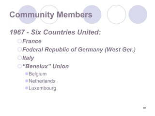 58Community Members1967 - Six Countries United:FranceFederal Republic of Germany (West Ger.)Italy“Benelux” UnionBelgiumNetherlandsLuxembourg