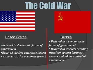 The Cold War


   United States                              Russia
                                     • Believed in a communistic
• Believed in democratic forms of    forms of government
government                           • Believed in workers revolting
•Believed the free enterprise system (striking) against business
was necessary for economic growth owners and taking control of
                                     government
 