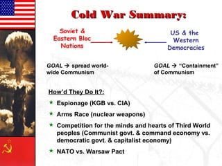 Cold War Summary:
Soviet &
Eastern Bloc
Nations
GOAL  spread worldwide Communism

US & the
Western
Democracies
GOAL  “Containment”
of Communism

How’d They Do It?:
 Espionage (KGB vs. CIA)
 Arms Race (nuclear weapons)
 Competition for the minds and hearts of Third World
peoples (Communist govt. & command economy vs.
democratic govt. & capitalist economy)
 NATO vs. Warsaw Pact

 
