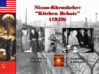 Nixon-KhrushchevNixon-Khrushchev
“Kitchen Debate”“Kitchen Debate”
(1959)(1959)
Cold War --->Cold War --->
TensionsTensions
<--- Technology<--- Technology
& Affluence& Affluence
 