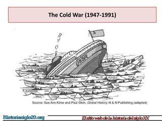 The Cold War (1947-1991)
 