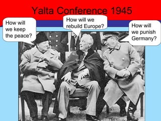Yalta Conference 1945
                How will we
How will
                rebuild Europe?   How will
we keep
                                  we punish
the peace?
                                  Germany?
 