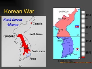 Korean War 