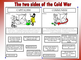 Cold war Overview | PPT
