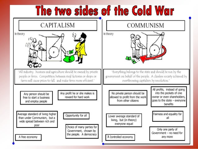 cold war summary Start studying cold war summary learn vocabulary, terms, and more with flashcards, games, and other study tools. cold war summary Start studying cold war summary learn vocabulary, terms, and more with flashcards, games, and other study tools.