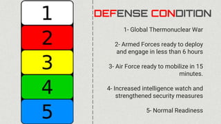 DEFENSE CONDITION
1- Global Thermonuclear War
2- Armed Forces ready to deploy
and engage in less than 6 hours
3- Air Force ready to mobilize in 15
minutes.
4- Increased intelligence watch and
strengthened security measures
5- Normal Readiness
 