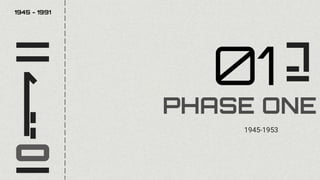 PHASE ONE
01
1945-1953
1945 - 1991
 