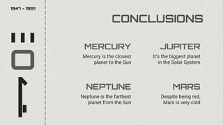 Neptune is the farthest
planet from the Sun
Despite being red,
Mars is very cold
Mercury is the closest
planet to the Sun
NEPTUNE MARS
MERCURY
It’s the biggest planet
in the Solar System
JUPITER
CONCLUSIONS
1947 - 1991
 
