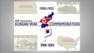 Post ww2 cold war powerpoint presentation | PPTX