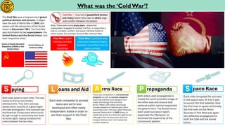 Cold War Revision PPT. For igcse edexcel | PPTX