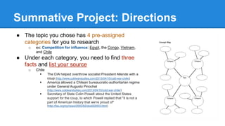 Summative Project: Directions
● The topic you chose has 4 pre-assigned
categories for you to research
o ex: Competition for influence: Egypt, the Congo, Vietnam,
and Chile
● Under each category, you need to find three
facts and list your source
o Chile
 The CIA helped overthrow socialist President Allende with a
coup (http://www.coldwarstudies.com/2013/04/10/cold-war-chile/)
 America allowed a Chilean bureaucratic-authoritarian regime
under General Augusto Pinochet
(http://www.coldwarstudies.com/2013/04/10/cold-war-chile/)
 Secretary of State Colin Powell about the United States
support for the coup, to which Powell replied that "it is not a
part of American history that we're proud of"
(http://fas.org/irp/news/2003/02/dos022003.html)
 