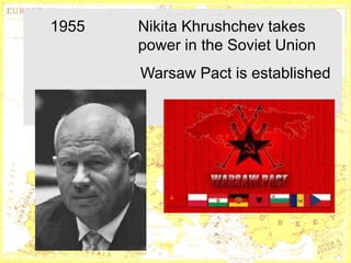 1955 1955 Nikita Khrushchev takes
               Nikita Khrushchev
       takes power thethe Soviet
          power in in Soviet Union
       Union
          Warsaw Pact is established
     Warsaw Pact is established




     http://www.museumsyndicate.com/a
               http://www.marxists.org/archive/lenin/
     rtist.php?artist=667
               photo/1918/023.htm
 
