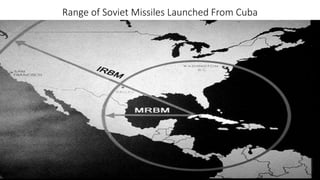 Range of Soviet Missiles Launched From Cuba
 