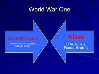 World War One
Central Powers
Germany, Austria –Hungary ,
ottoman Turkey
Allies
USA, Russia,
France, England
 