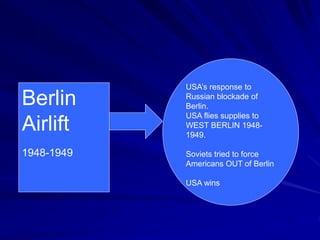 Berlin
Airlift
1948-1949
USA’s response to
Russian blockade of
Berlin.
USA flies supplies to
WEST BERLIN 1948-
1949.
Soviets tried to force
Americans OUT of Berlin
USA wins
 