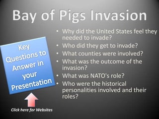 • Why did the United States feel they
                            needed to invade?
                          • Who did they get to invade?
                          • What counties were involved?
                          • What was the outcome of the
                            invasion?
                          • What was NATO's role?
                          • Who were the historical
                            personalities involved and their
                            roles?
Click here for Websites
 