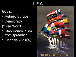 USA
Goals:
• Rebuild Europe
• Democracy
(“Free World”)
• Stop Communism
from spreading
• Financial Aid ($$)
 