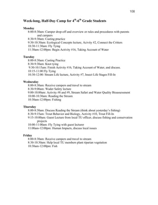 108


Week-long, Half-Day Camp for 4th-6th Grade Students

Monday
  8:00-8:30am: Camper drop-off and overview or rules and procedures with parents
         and campers
  8:30-9:30am: Casting practice
  9:30-10:30am: Ecological Concepts lecture, Acivity #2, Connect the Critters
  10:30-11:30am: Fly Tying
  11:30am-12:00pm: Begin Activity #16, Taking Account of Water

Tuesday
   8:00-8:30am: Casting Practice
   8:30-9:30am: Knot tying
    9:30-10:15am: Finish Activity #16, Taking Account of Water, and discuss.
   10:15-11:00 Fly Tying
   10:30-12:00: Stream Life lecture, Activity #7, Insect Life Stages Fill-In

Wednesday
  8:00-8:30am: Receive campers and travel to stream
  8:30-9:00am: Wader Safety lecture
  9:00-10:00am: Activity #8 and #9, Stream Safari and Water Quality Bioassessment
  10:00-10:30am: Reading the Stream
  10:30am-12:00pm: Fishing

Thursday
   8:00-8:30am: Discuss Reading the Stream (think about yesterday’s fishing)
   8:30-9:15am: Trout Behavior and Biology, Activity #10, Trout Fill-In
   9:15-10:00am: Guest Lecture from local TU officer, discuss fishing and conservation
          projects
   10:00-11:00am: Fly Tying with guest lecturer
   11:00am-12:00pm: Human Impacts, discuss local issues

Friday
   8:00-8:30am: Receive campers and travel to stream
   8:30-10:30am: Help local TU members plant riparian vegetation
   10:30am-12:00pm: Fish
 
