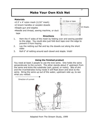 37

                   Make Your Own Kick Net

 Materials
                                                   (1) Sew or tape.
 •3.5’ x 4’ nylon mesh (1/16” mesh)
 •2 broom handles or wooden dowels
                                                                      (2) Staple.
 •Staple gun and staples
 •Needle and thread, sewing machine, or duct
   tape
                                Directions
1.    Hem the 4’ sides of the mesh by folding over and sewing parallel
      to the edge. You could also just fold duct tape over the edge to
      prevent it from fraying
2.    Lay the netting out flat and lay the dowels out along the short
      sides
3.    Roll 6” of netting around each dowel and staple. Violá!



                      Using the finished product
You need at least 2 people to use the kick seine. One holds the seine
perpendicular to the current. The other stands about 2’ upstream from
the seine and kicks the substrate (soil, gravel, or rocks). Bits of dirt
and the invertebrates living inside it will float down and stick to the
seine. Bring the seine up out of the water, upstream side up, to see
what you netted.

     Direction of current




                   Adapted from The Stream Study, 1999
 