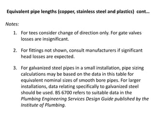 Equivalent pipe lengths (copper, stainless steel and plastics) cont…
Notes:
1. For tees consider change of direction only. For gate valves
losses are insignificant.
2. For fittings not shown, consult manufacturers if significant
head losses are expected.
3. For galvanized steel pipes in a small installation, pipe sizing
calculations may be based on the data in this table for
equivalent nominal sizes of smooth bore pipes. For larger
installations, data relating specifically to galvanized steel
should be used. BS 6700 refers to suitable data in the
Plumbing Engineering Services Design Guide published by the
Institute of Plumbing.
 