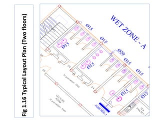 Fig1.16TypicalLayoutPlan(Twofloors)
Ø15
Ø15
Ø20
Ø15
Ø15
Ø15
Ø15
Ø15
Ø
15
HOSE
REEL-1
W
ET
ZONE
- A
 