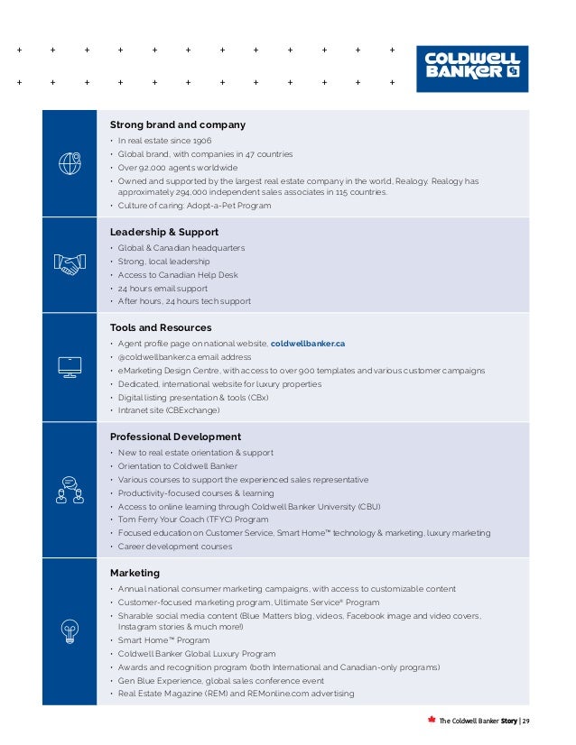 Why Coldwell Banker Supercity