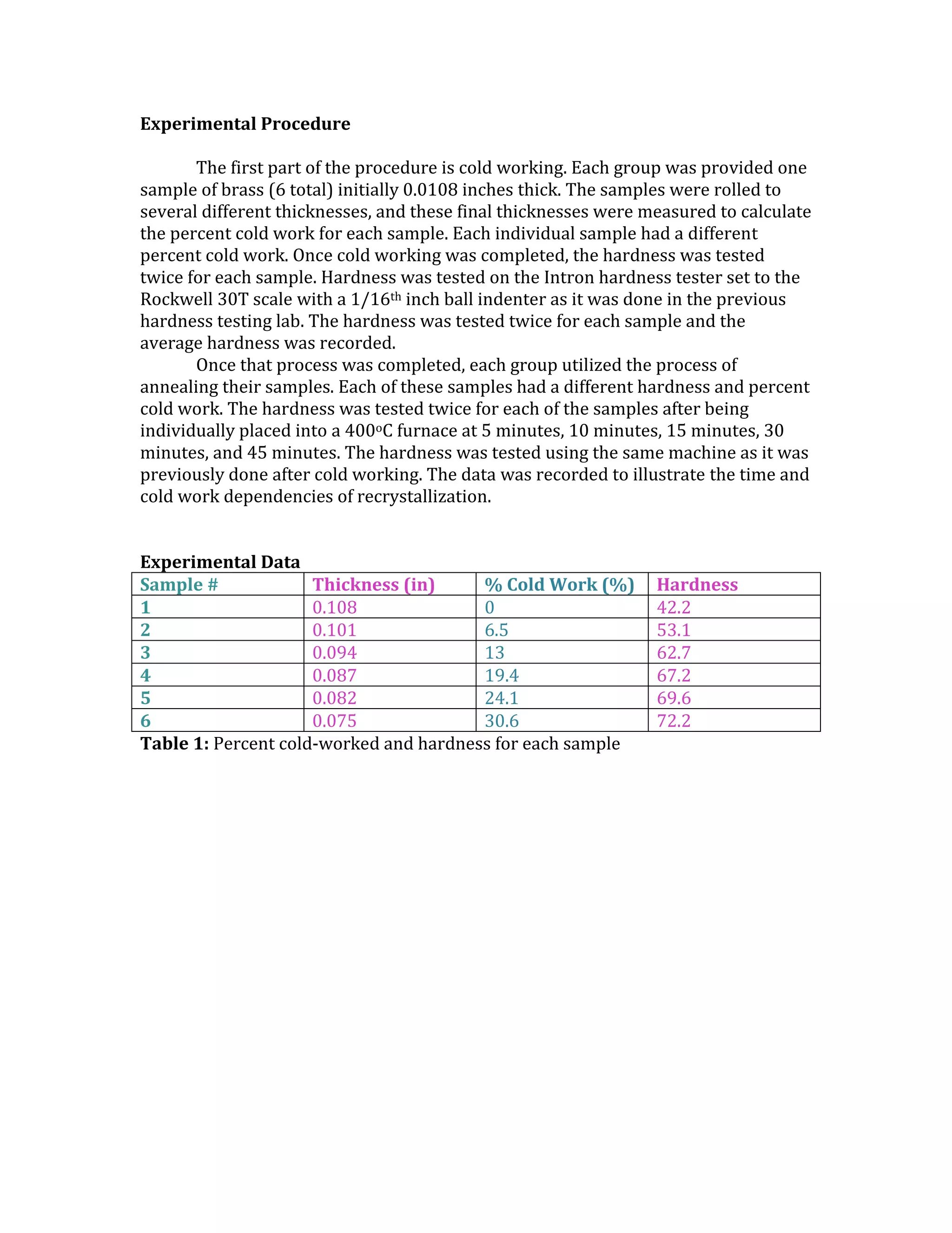 Cold working and annealing lab | PDF