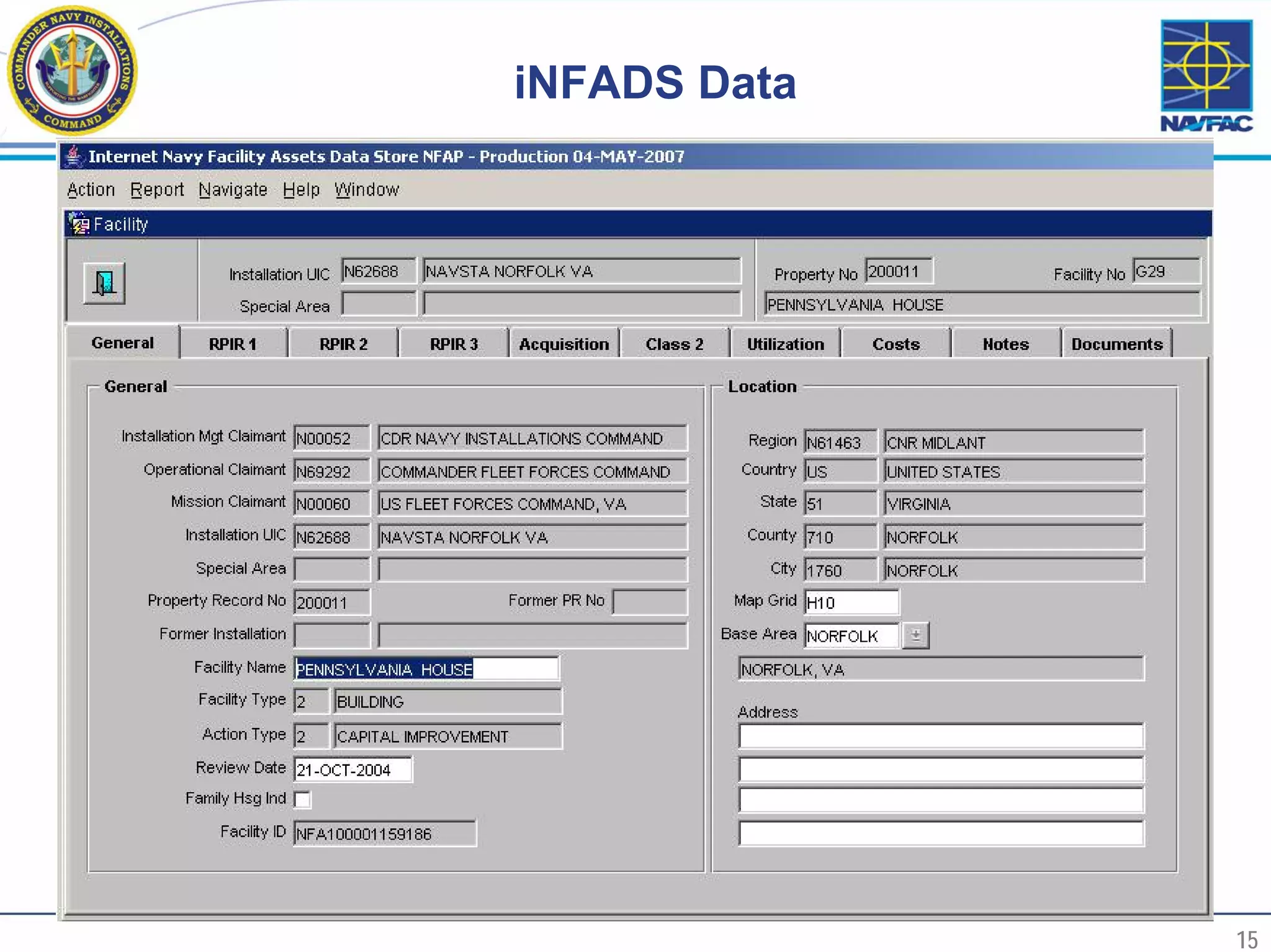 iNFADS Data




15                 15
 