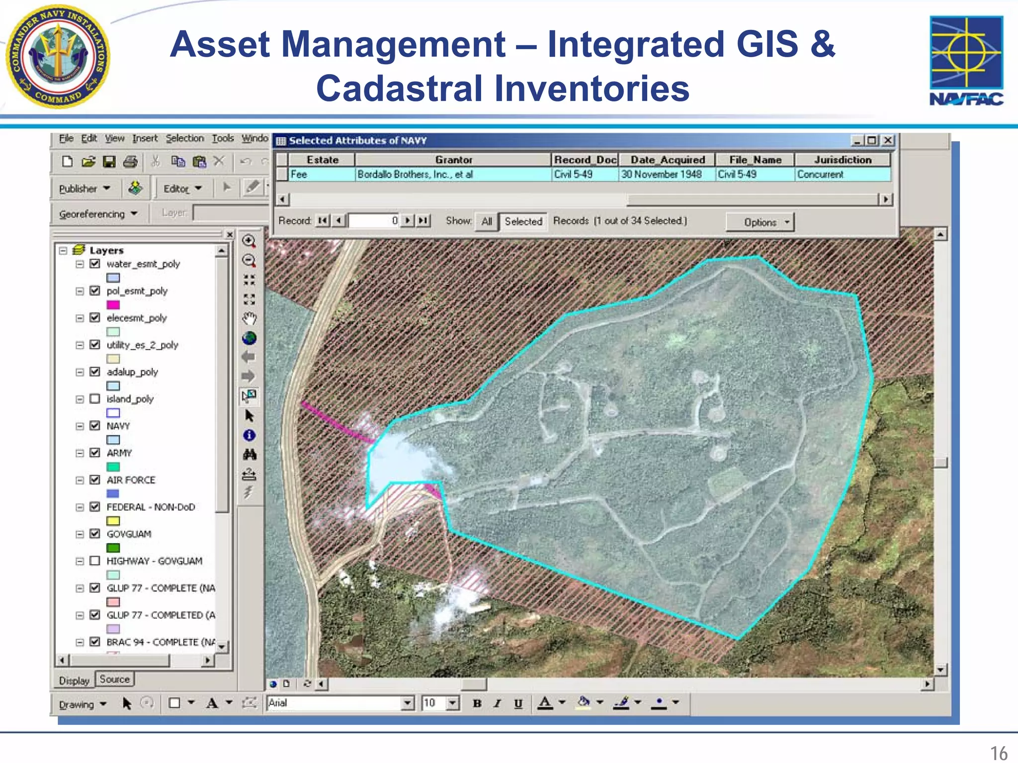 Asset Management – Integrated GIS &
            Cadastral Inventories




16                                         16
 