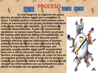 PROCESO. En este epígrafe se sugieren los pasos que los alumnos deben seguir para completar la tarea. También podrán incluirse indicaciones sobre cómo se estructurarán los grupos (trabajo individual o de grupo medio, por ejemplo...), el número de sesiones disponible, etc. Puede ser conveniente establecer su tareas específicas, división en grupos de trabajo para distintas tareas (introduciendo, en su caso, la optatividad, etc.). El docente puede también efectuar algunas indicaciones al alumno sobre la forma de llevar a cabo cada una de las tareas, la organización interna del grupo: por ejemplo, puede estable algún perfil característico para uno o varios alumnos, como puede ser el de técnico: encargado, por ejemplo, de crear un foro en un servidor gratuito donde el resto de los alumnos cuelgan sus opiniones sobre el tema, o encargado de recoger las informaciones de sus compañeros para darles el formato de una presentación, etc.  
