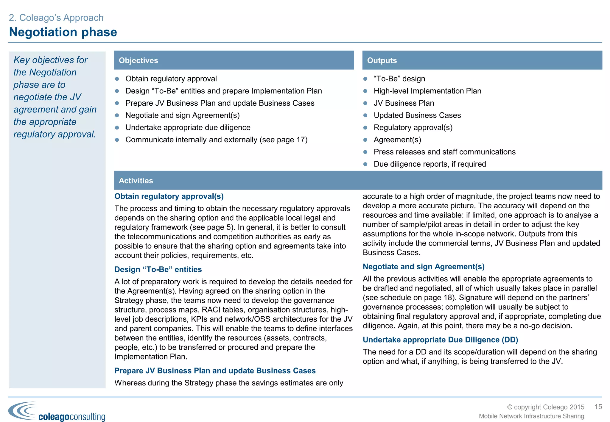 © copyright Coleago 2016
Overview of our approach, methodology, deliverables and indicative timescales.
Coleago’s approach
15
3 Mobile Network Infrastructure Sharing
 