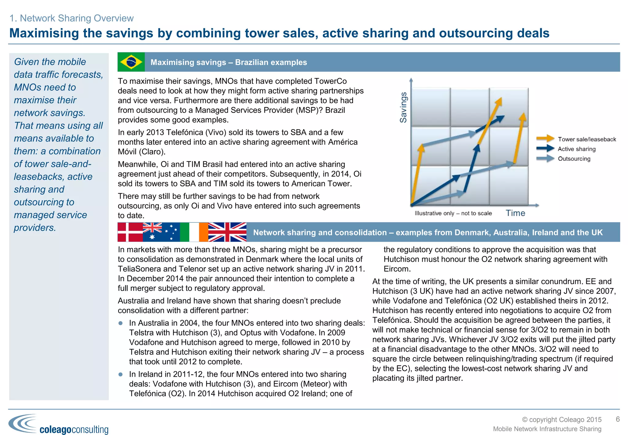 © copyright Coleago 2016
Drivers: EBITDA pressure, spectrum scarcity and government policy
What is driving the huge increase in sharing, tower sales and
consolidation? The uptick in sharing deals since 2009 has been due
almost exclusively to EBITDA pressure but this is set to change with
the global initiatives to provide rural/remote broadband coverage.
EBITDA pressure from competition and the data tsunami
EBITDA pressure has been and will continue to be the predominant
driver, be it as a result of revenue competition (new entrants, MVNOs
or OTT players), regulators reducing termination rates or international
roaming fees (Europe and Africa), or the rapid increase in mobile
data traffic. The latter is possibly the most significant, with data traffic
forecast to double every two years.
LTE roll-out has been the “burning platform” for numerous network
sharing deals. LTE creates two major cost pressures for an operator.
Initially it requires a major capital investment in licence/spectrum
fees, network elements and transmission, with a commensurate
increase in operating costs. Later, as take-up increases, LTE users
consume two to three times the amount of data compared to 3G
users, incurring further capital and operating expenditure but with
limited revenue upside.
Spectrum scarcity will be a driver in some markets
In many emerging markets with more than four mobile and fixed-
wireless operators, limited spectrum availability is causing operators
to evaluate MOCN sharing versus consolidation. Which direction they
choose to go will depend on government competition policy,
shareholder objectives and the business case.
Connecting the unconnected: rural/remote broadband initiatives
At the last count there were more than ten global initiatives with a
similar objective: to “connect the unconnected” or in other words to
provide broadband services in rural/remote areas to those who
currently don’t have access to the Internet. Putting aside the question
of how effective they are, there has undoubtedly been some progress
at the national level as most countries now have a national
broadband plan, although the quality of the plans and the
implementation progress to date are mixed to say the least. Similarly,
many government departments and regulators have realised that
mobile is the most cost-effective technology for such areas and that
infrastructure sharing is a key enabler. Consequently some
governments have become much more proactive about sharing and
have started to change their regulatory frameworks accordingly.
Yet the industry has not appreciated two of the key ingredients to
finding a solution for such remote areas:
 All operators will need to actively share a single network
 The government will also need to provide fiscal measures (e.g.,
tax changes, licence/spectrum fee reductions, USF funding, etc.)
Without this common understanding, progress will continue to be
slow and patchy.
6
Mobile Network Infrastructure Sharing
1. Industry status, trends and drivers
EBITDA pressure
has been and will
continue to be the
predominant driver.
Government policy
related to broadband
objectives for
rural/remote areas
will become
increasingly more
important over the
next five years.
Connecting the unconnected: making sense of the initiatives
See Appendix A
for further details
EBITDA: Earnings Before
Interest, Tax, Depreciation
and Amortisation
 