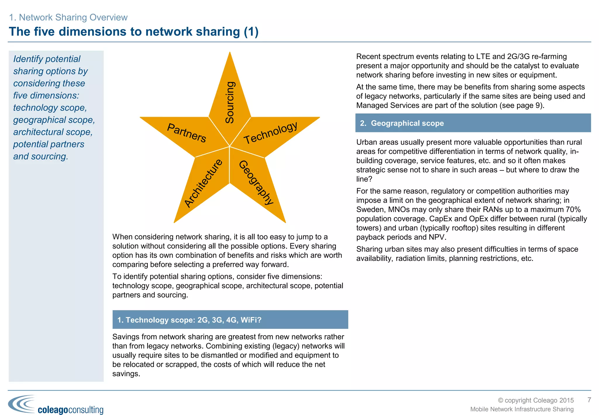 © copyright Coleago 2016
Five dimensions of network sharing. Maximising Enterprise Value. Common risks.
Potential solutions, benefits and risks
7
2 Mobile Network Infrastructure Sharing
 