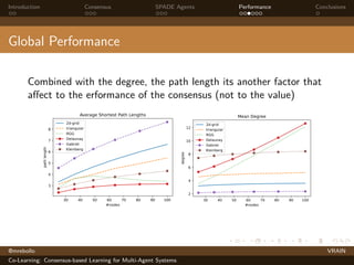 Introduction Consensus SPADE Agents Performance Conclusions
Global Performance
Combined with the degree, the path length its another factor that
affect to the erformance of the consensus (not to the value)
30 40 50 60 70 80 90 100
#nodes
3
4
5
6
7
8
path
length
Average Shortest Path Lengths
2d-grid
triangular
RGG
Delaunay
Gabriel
Kleinberg
30 40 50 60 70 80 90 100
#nodes
2
4
6
8
10
12
degree
Mean Degree
2d-grid
triangular
RGG
Delaunay
Gabriel
Kleinberg
@mrebollo VRAIN
Co-Learning: Consensus-based Learning for Multi-Agent Systems
 