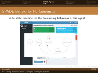 Introduction Consensus SPADE Agents Performance Conclusions
SPADE Behav. for FL Consensus
Finite state machine for the co-learning behaviour of the agent
@mrebollo VRAIN
Co-Learning: Consensus-based Learning for Multi-Agent Systems
 