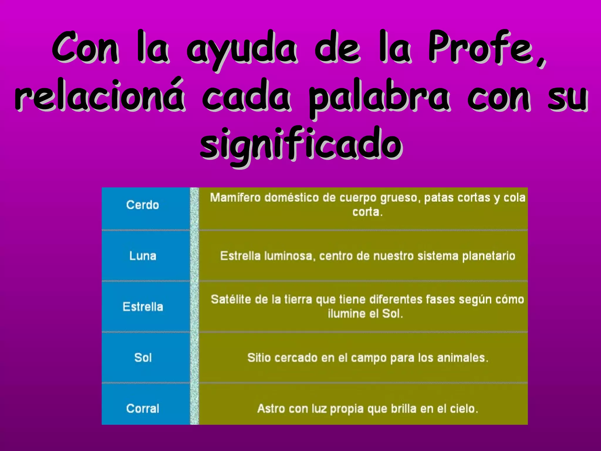 Con la ayuda de la Profe, relacioná cada palabra con su significado